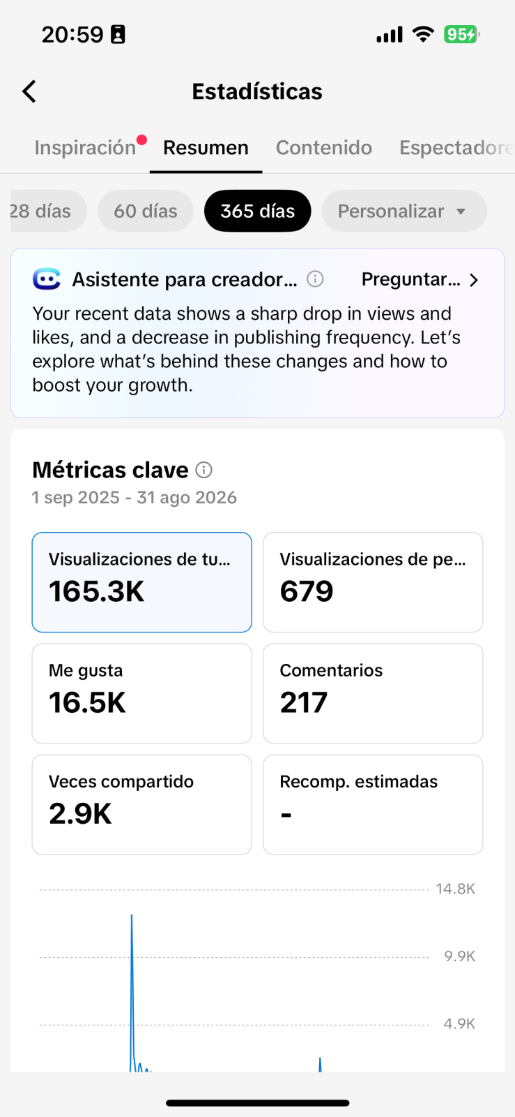 Métrica